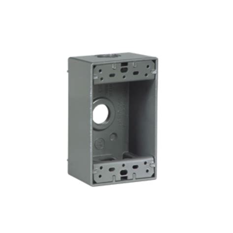 type fs electrical box|cast aluminum electrical boxes.